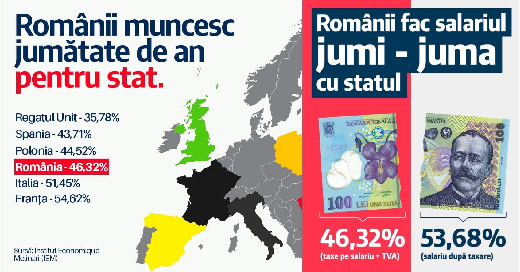salariu jumi juma stat - Moldova Invest